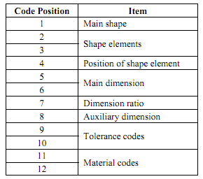 1505_MICLASS System.png